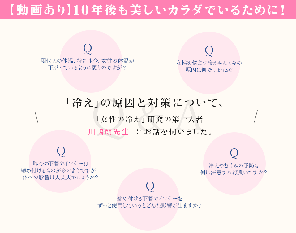 【動画あり】１０年後も美しいカラダでいるために！「冷え」の原因と対策について、「女性の冷え」研究の第一人者「川嶋朗先生」にお話を伺いました。