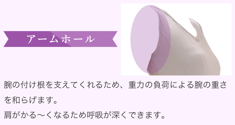 アームホール　腕の付け根を支えてくれるため、重力の負荷による腕の重さを和らげます。肩がかる～くなるため呼吸が深くできます。