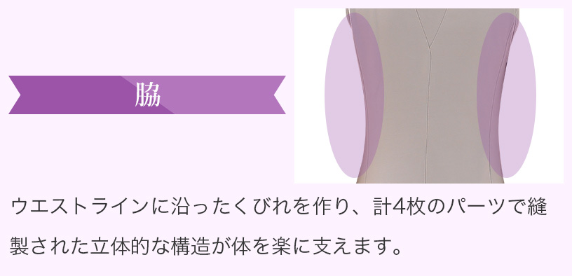 脇　ウエストラインに沿ったくびれを作り、計4枚のパーツで縫製された立体的な構造が体を楽に支えます。